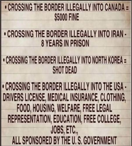 CrossingBorders