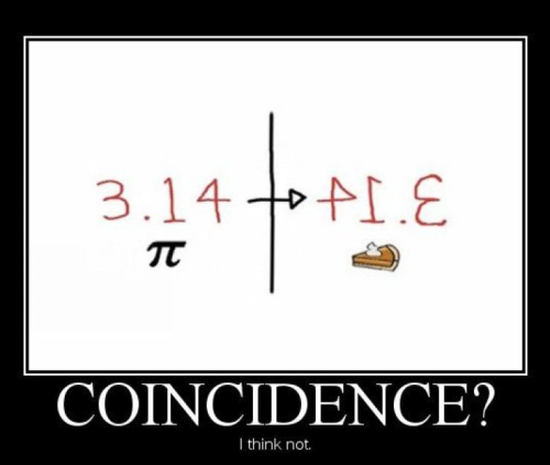 Coincidence