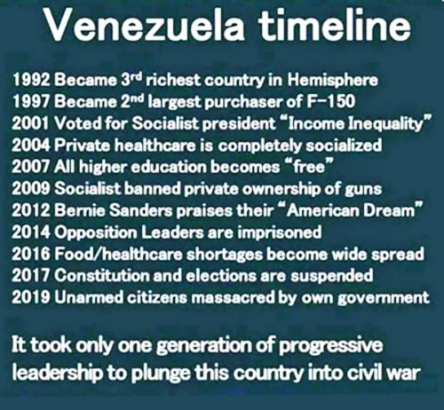 M Venezuala