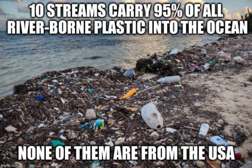 GlobalPollution