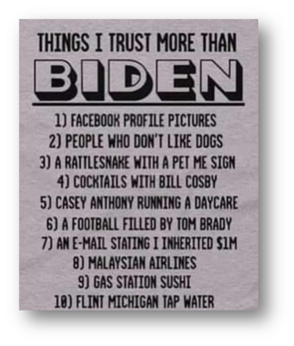 Things I trust more than Biden