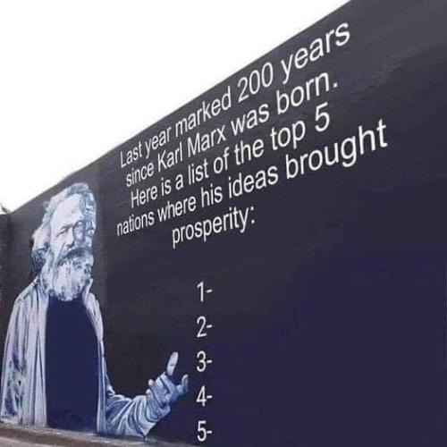 carl marx ideas