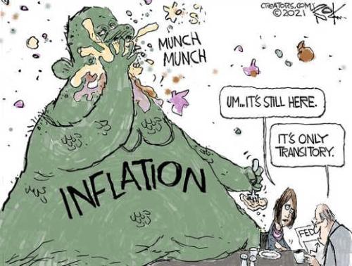 inflation-munch-still-here-fed-only-transitory