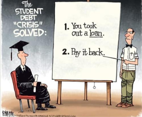 Pay it Back