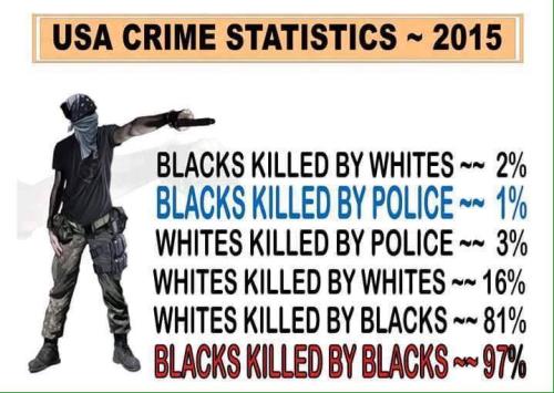 BLM