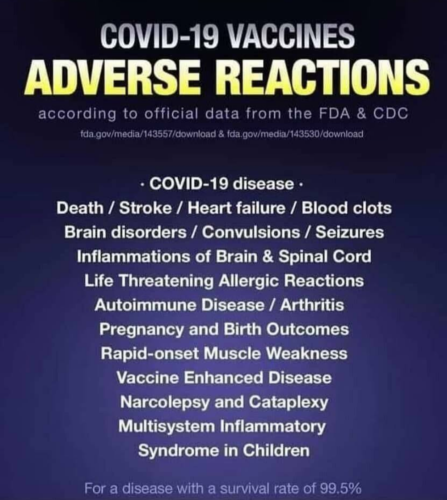 Covid - Adverse reactions