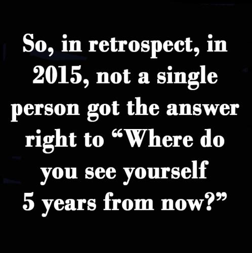 retrospect