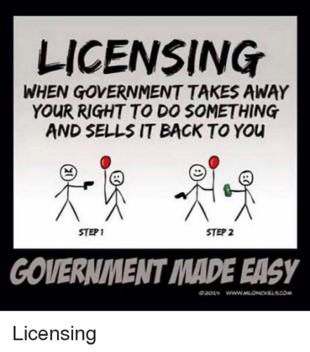 licensing-when-government-takes-away-your-right-to-do-something-5674275