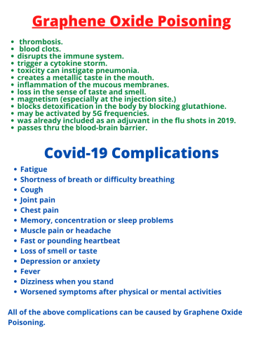 Graphene Oxide Poisoning