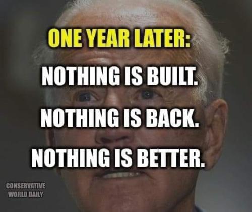 One year Later
