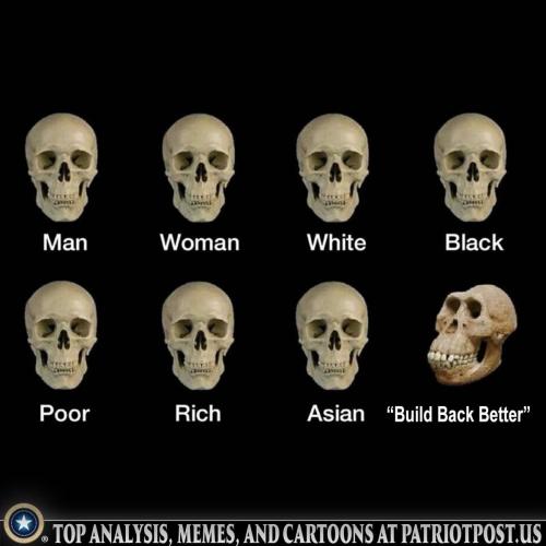 FB difference