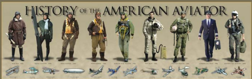 History of American Aviator