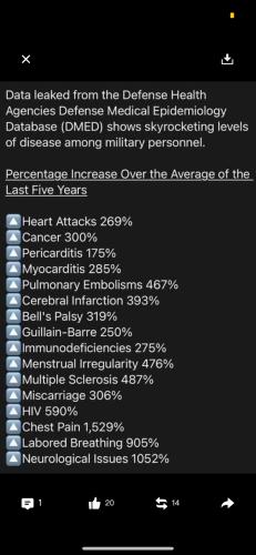 VaxxIllnessIncr