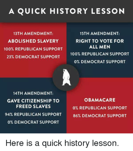 republican legaislation 15th-amendment-abolished-slavery-554091