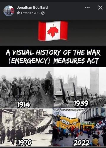 Canada war act - history