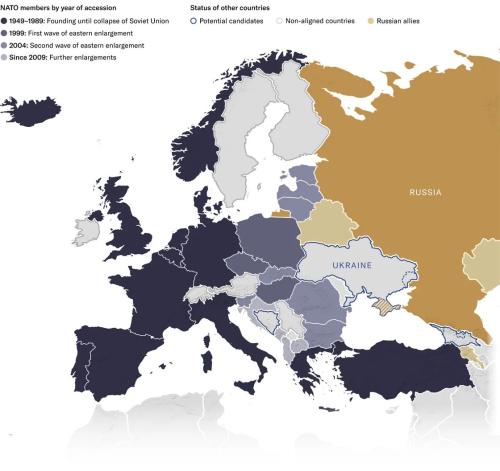 russia europe ukraine