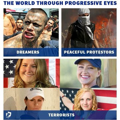 progressive eyes