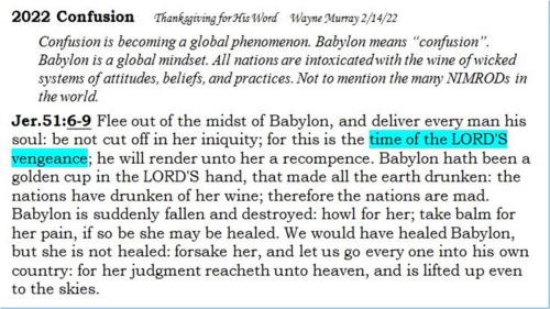 2022_Confusion