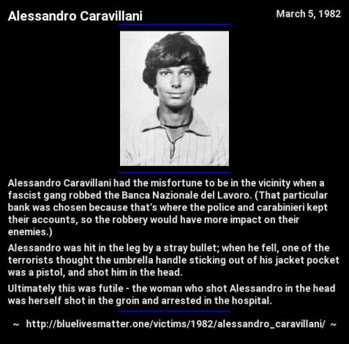 1982-alessandro_caravillani-infocard