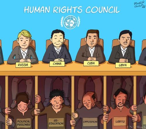 HumanRightsCouncilRussiaChinaCubaLibya