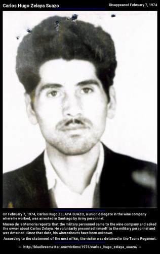 1974-carlos_hugo_zelaya_suazo-infocard