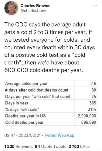 NormalizingDeathByColds1