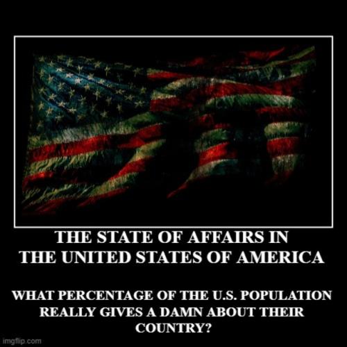 STATEOFAFFAIRSINAMERICA