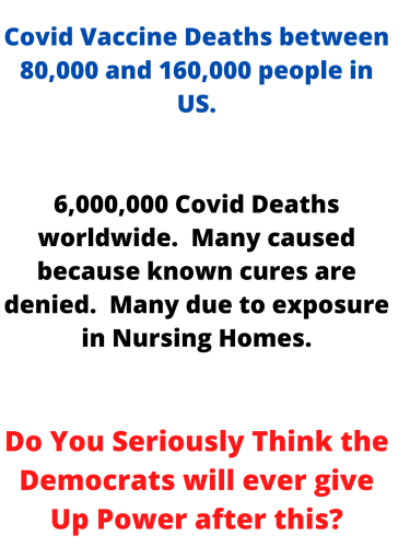 Covid Deaths