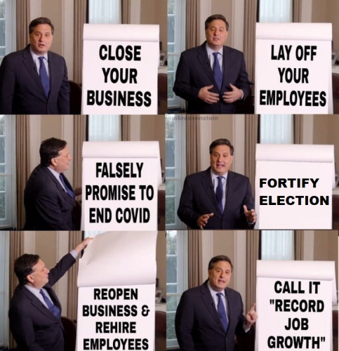 Record Job Growth