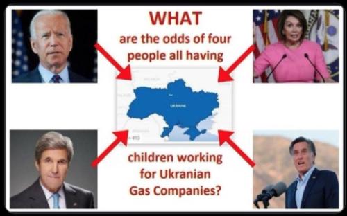 Ukranian gas