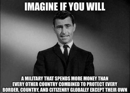 borderfund