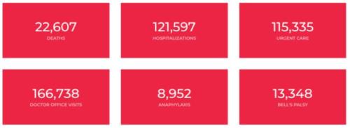 VaccineOpenVAERSstatisticsVaccineDamages