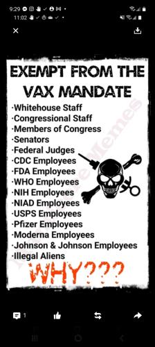 These peoples are exampted from the vax