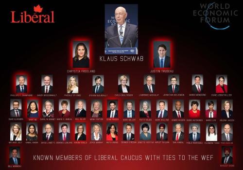 Klaus Schwab Global Reset