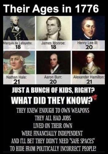 1776 young people