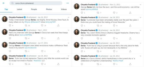 Chrystia Freeland - george soros