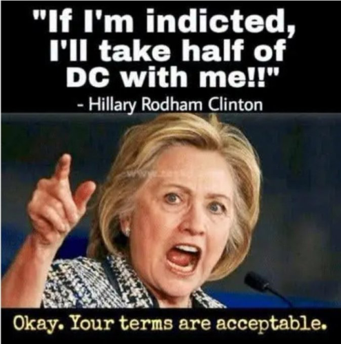 IF I'M INDICTED