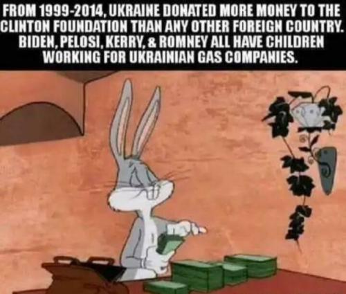workingukraine