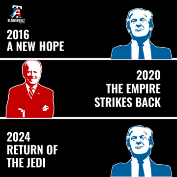 Return of the Jedi