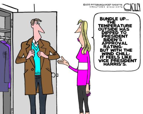 biden temp