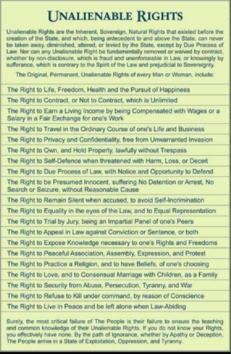 Unalienable Rights