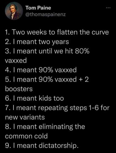 Floating Covid Standard