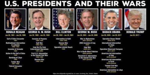 Donald J Trump has a clean record