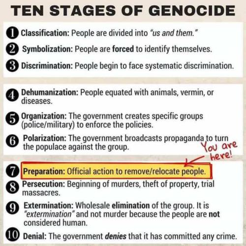 steps to genocide