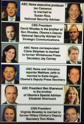 nepotism