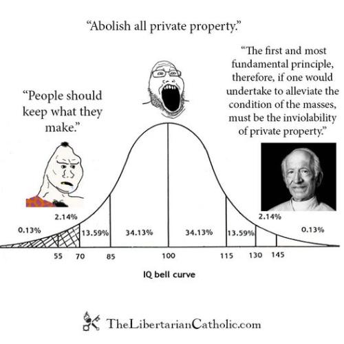 PeopleKeepWhatTheyMakeAbolishPrivatePropertyFirstFundamentalAlleviateMasses