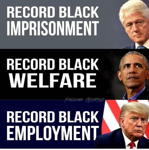 Three Record Breakers