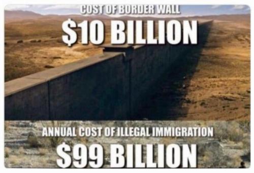 M border wall