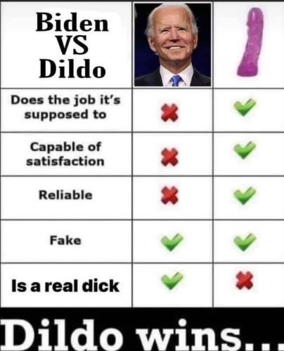 dildobiden