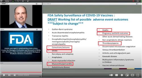 FDA certified side effects of covid19 vaccines